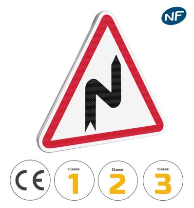 A1C - Panneau succession de virages dont le premier est à droite