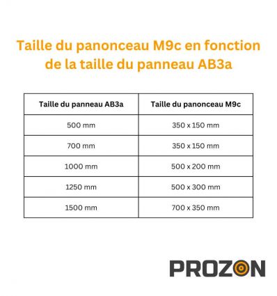 AB3a - Panneau & panonceau cédez le passage à l'intersection