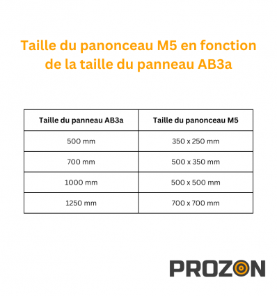 AB5 - Panneau arrêt à l'intersection - Signal avancé du AB4