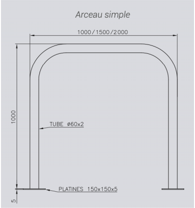 Arceau de protection industrielle sur platines
