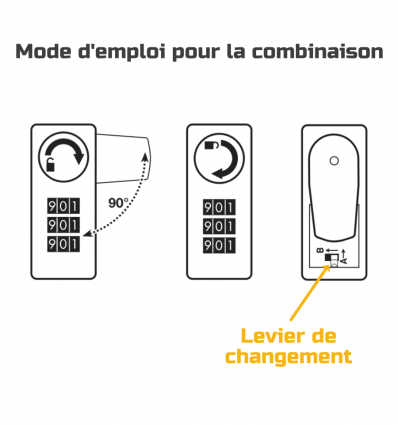 Armoire à clés avec serrure à code