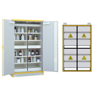 Armoire de Sécurité Multirisques anti feu