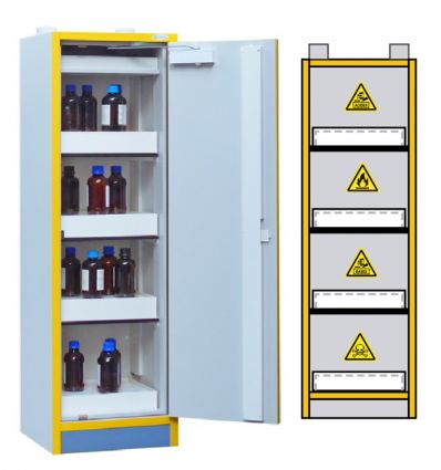 Armoire de Sécurité Multirisques anti feu