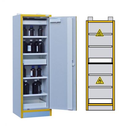 Armoire de Sécurité Multirisques anti feu