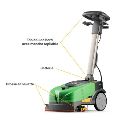 Autolaveuse Compacte ICA CT5B