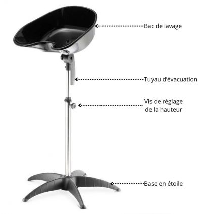 Bac à Shampoing sur Pied
