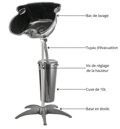 Bac à Shampoing sur Pied