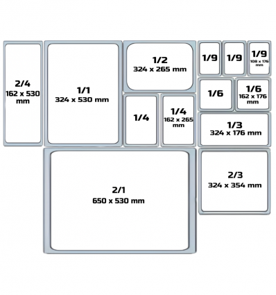 Bac gn 2/3