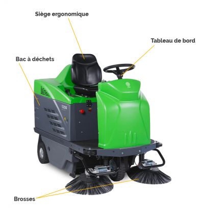 Balayeuse Autoportée ICA 1250