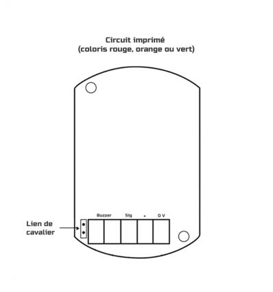 Balise Lumineuse Industrielle Multimodes