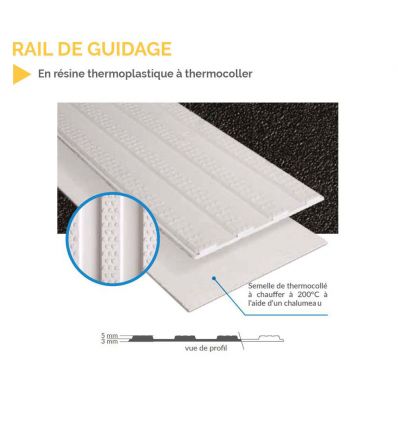 Bande de guidage thermocollée