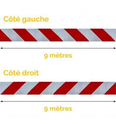 Balisage rétro réfléchissant