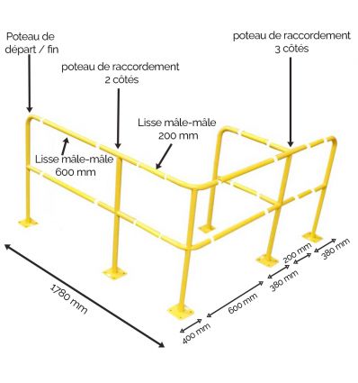 Barrière de sécurité industrielle modulable