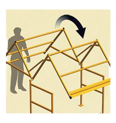 Barrière écluse