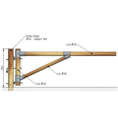 Barrière Pivotante bois double battant chicane