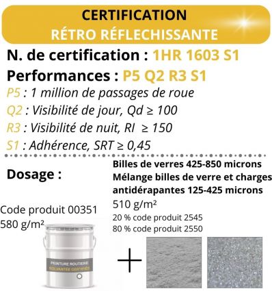 Billes de verre 425 - 850 microns pour peinture routière solvantée