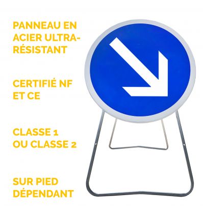 BK21A1 - Panneau de Chantier Contournement par la Droite