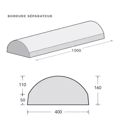 Bordure séparateur de voie en béton
