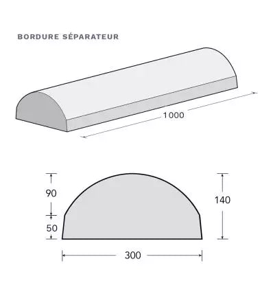 Bordure séparateur de voie en béton