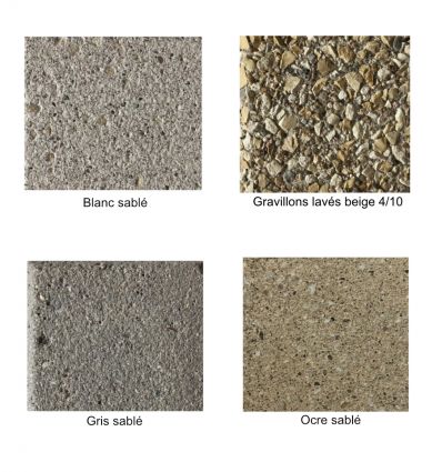 Borne Anti-stationnement Demi-sphère en Béton