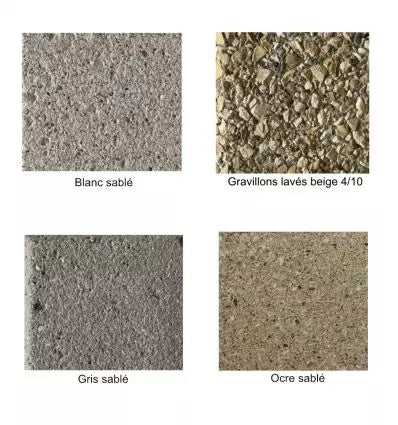 Borne Sphère Anti-stationnement en Béton