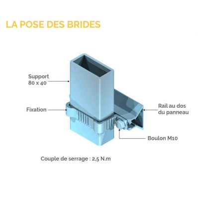 Bride de fixation pour poteau rond diamètre 76 mm