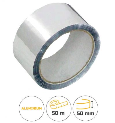 Câble chauffant avec thermostat