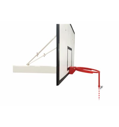 Cercle panier de Basket