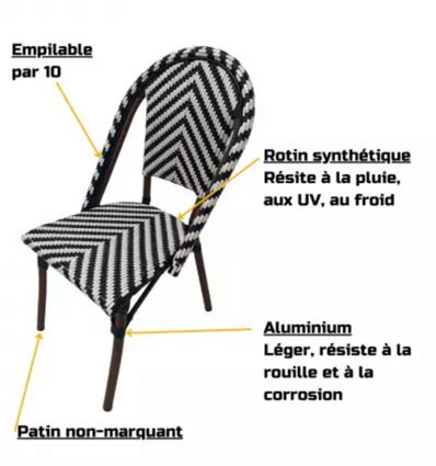 Chaise bistrot paris rotin synthétique