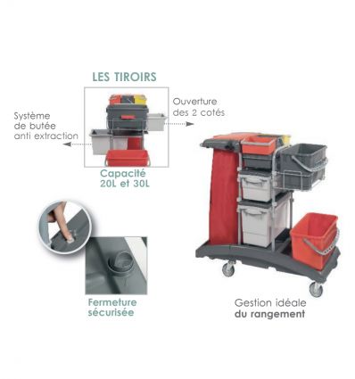 Chariot de Lavage Pré Imprégnation