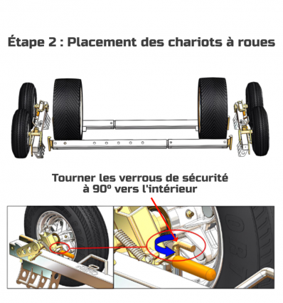 Chariot dolly