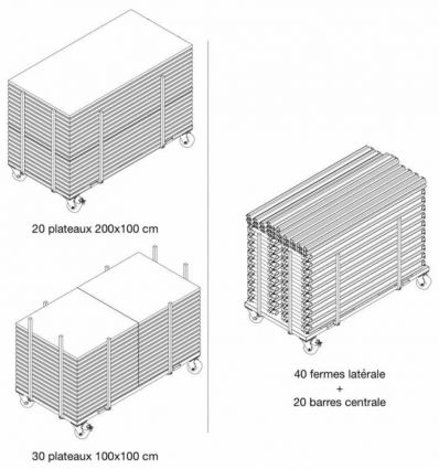 Chariot pour praticable de scène Quick Lock