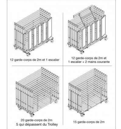 Chariot pour praticable de scène Quick Lock