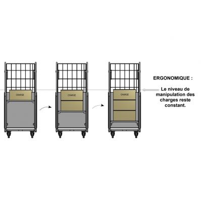 Chariot Roll Ergonomique
