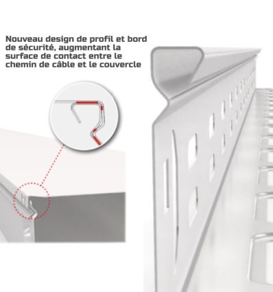 Chemin de câble perforé pré éclissé