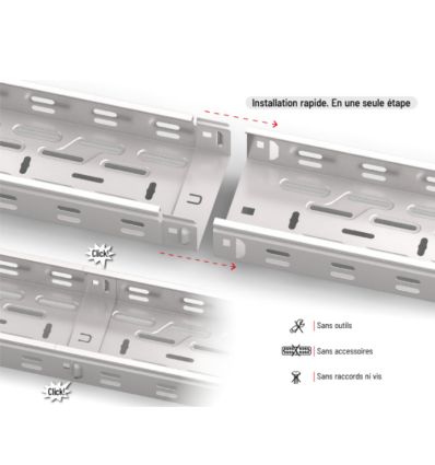 Chemin de câble perforé pré éclissé