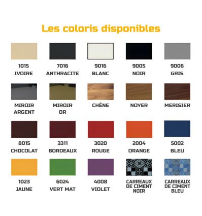 Coffret extincteur design