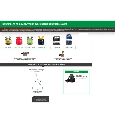 Désherbeur thermique gaz avec propane de précision 1 brûleur