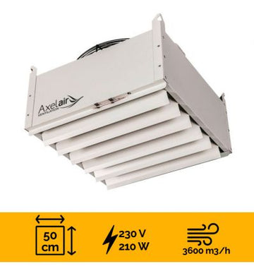 Destratificateur d'air industriel caréné avec thermostat