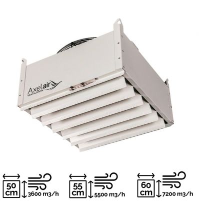 Destratificateur d'air industriel caréné avec thermostat