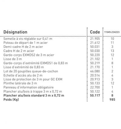 Echafaudage facadier transformable