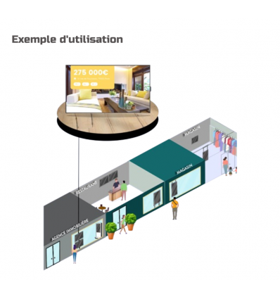Écran vitrine intérieur