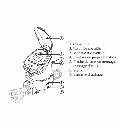 Electrovanne programmable pile