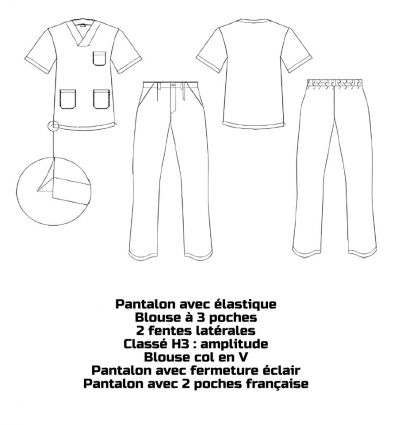 Ensemble aide soignante