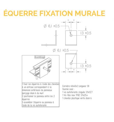 Équerre pour fixation murale de panneaux de signalisation