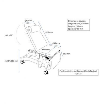 Fauteuil gynécologique électrique