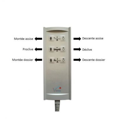 Fauteuil gynécologique électrique