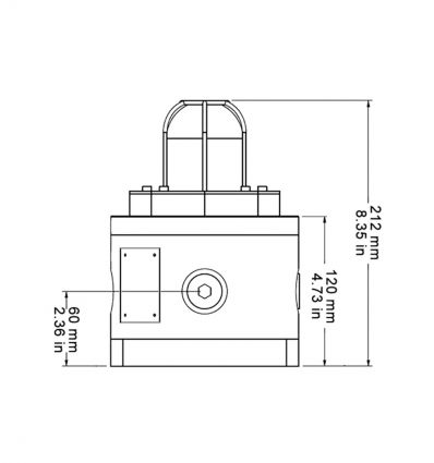 Feu Atex