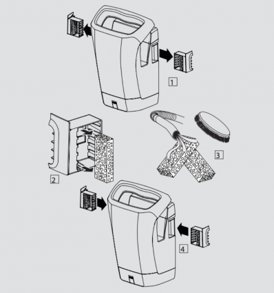Filtre sèche-mains JVD