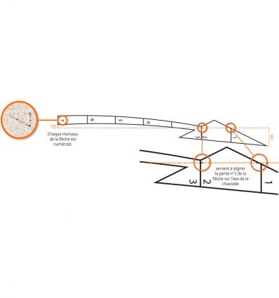 Flèche thermocollée de rabattement Droite ou Gauche